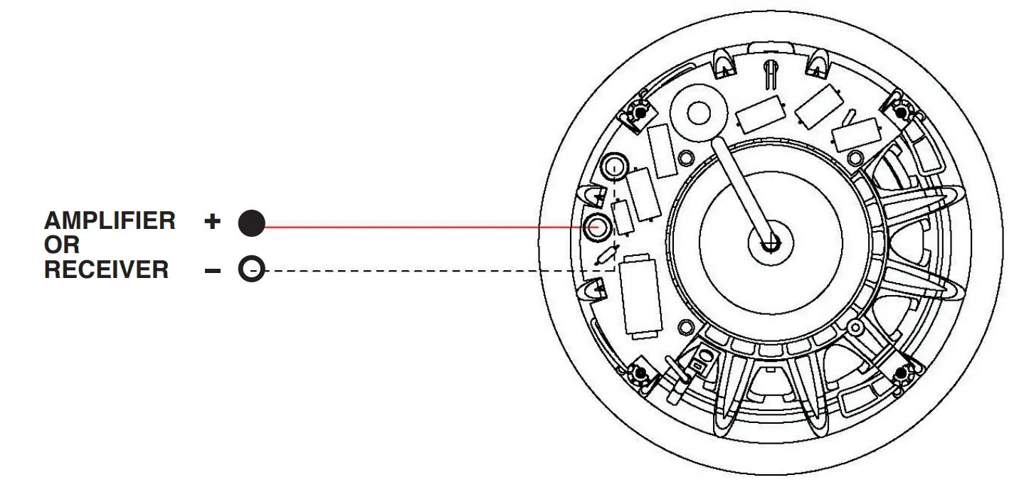 Installation Into Existing Walls or Ceilings
