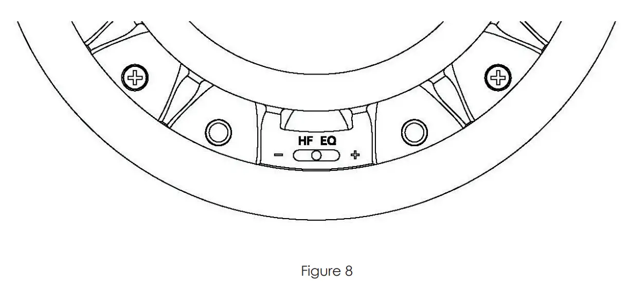 Setting the Invisa Speaker’s High Frequency EQ Control (HF EQ Switch)
