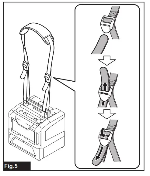 makita MW001G Cordless Microwave - fig 5