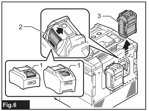 makita MW001G Cordless Microwave - fig 6