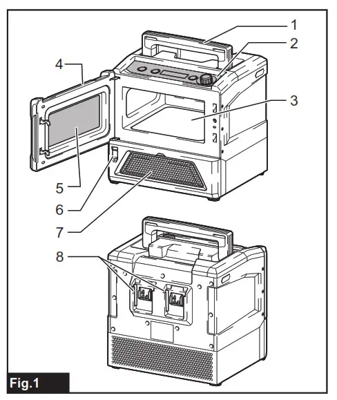 makita MW001G Cordless Microwave - fig