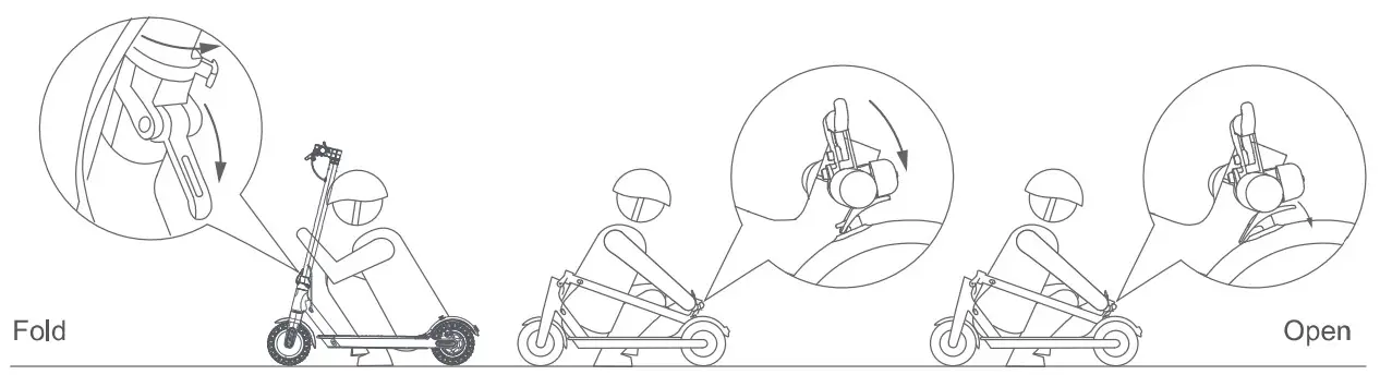 Folding and Carrying