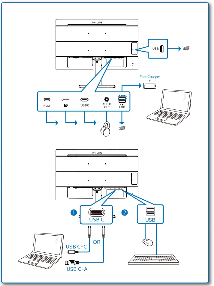 PHILIPS 223S9 S Line Smart Monitor - Figure 1