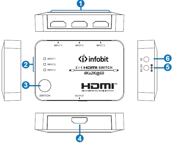 infobit iSwitch S301 18Gbps 3 by 1 HDMI Switcher 01