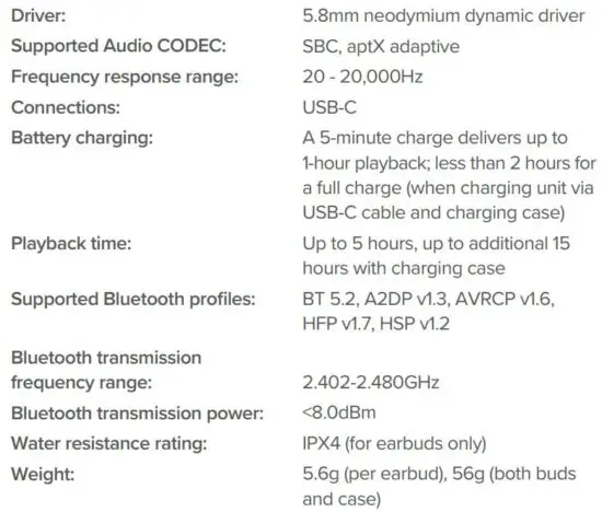 FIG 15 LED Behavior.JPG
