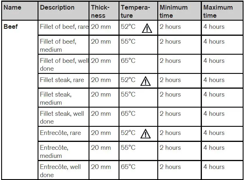 OBH-NORDICA-Sous-Vide-Pro-Plus-20L-Immersion-Cooker-3