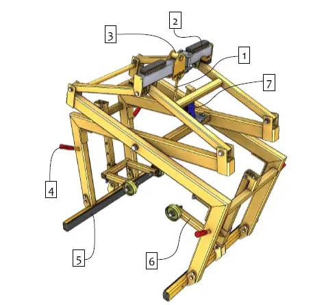 probst-SG80-PGL2-Scissor-Block-Grab-fig-12