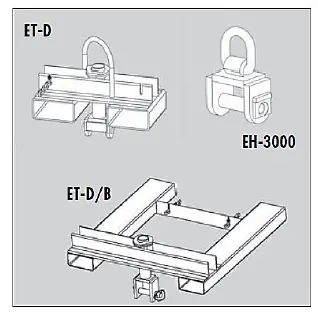 probst-SG80-PGL2-Scissor-Block-Grab-fig-14