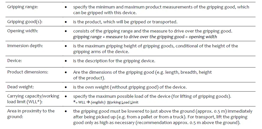 probst-SG80-PGL2-Scissor-Block-Grab-fig-35