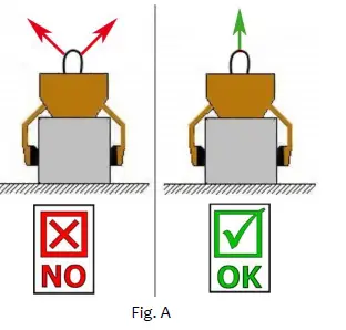 probst-SG80-PGL2-Scissor-Block-Grab-fig-6