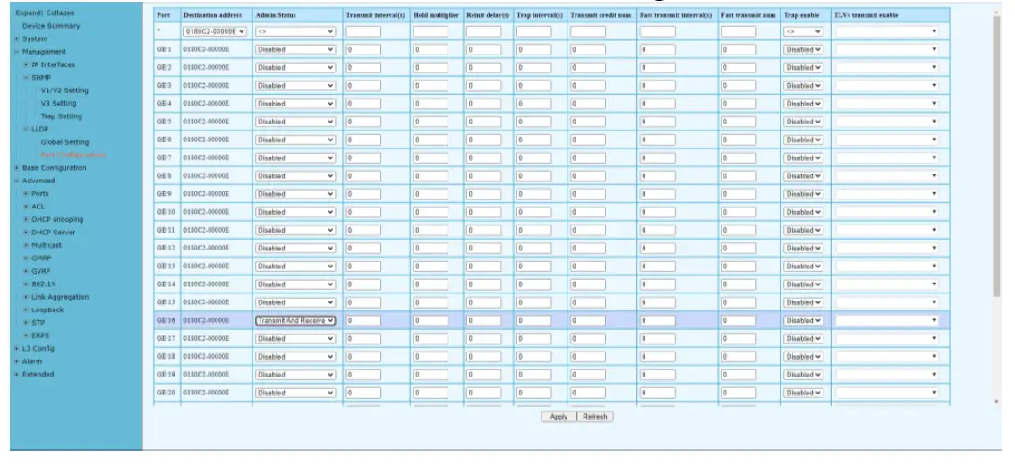 FIBERROAD-Web-Based-Network-Management-System-fig- (4)