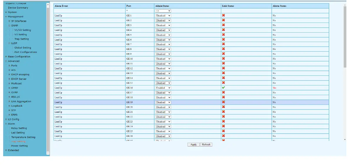 FIBERROAD-Web-Based-Network-Management-System-fig- (5)