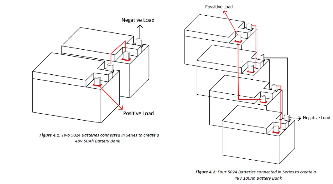 dragonfly-DF5024-50Ah-24V-LiFePO4-Battery-fig- (5)