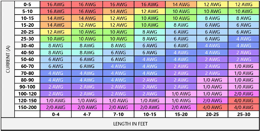 dragonfly-DF5024-50Ah-24V-LiFePO4-Battery-fig- (8)