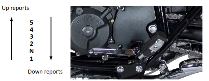 MASH 400cc Five Hundred - Up reports