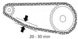 MASH 400cc Five Hundred - chain