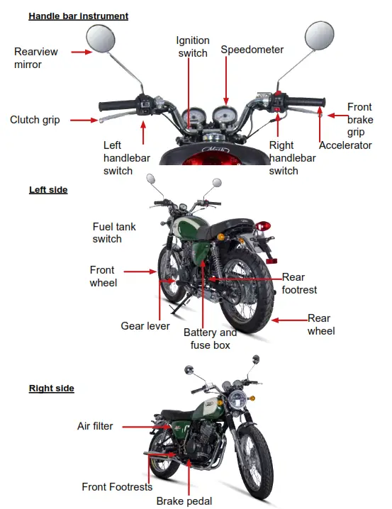 MASH 400cc Five Hundred - motorcycle 2