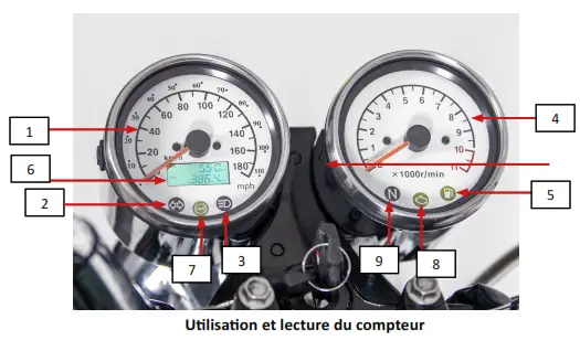 MASH 400cc Five Hundred - motorcycle 2