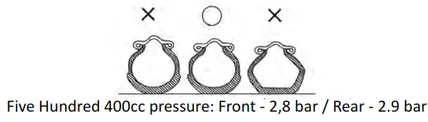 MASH 400cc Five Hundred - vehicle