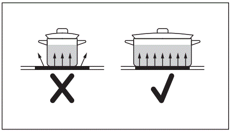 Electrolux-LKR60003NW-Induction-12