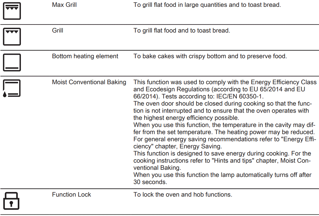 Electrolux-LKR60003NW-Induction-15
