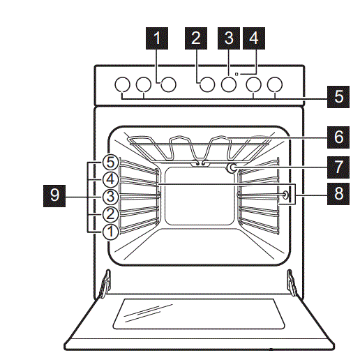 Electrolux-LKR60003NW-Induction-3