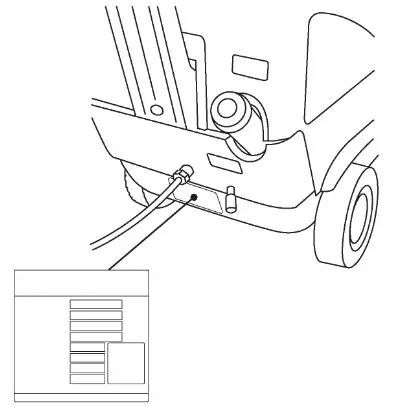 BLUE CLEAN 5640 High Pressure Washer - Appliance identification