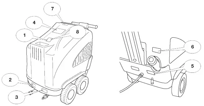 BLUE CLEAN 5640 High Pressure Washer - Decals 1
