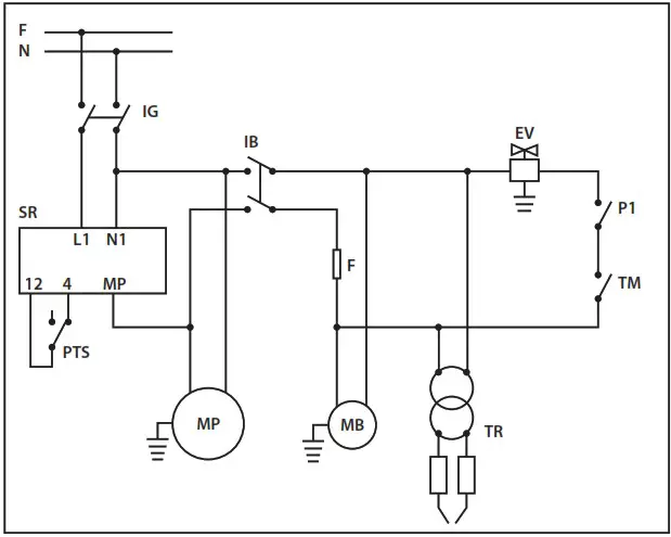 BLUE CLEAN 5640 High Pressure Washer - Electric wiring diagrams 1