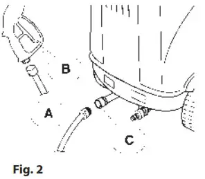 BLUE CLEAN 5640 High Pressure Washer - Installing the appliance 2