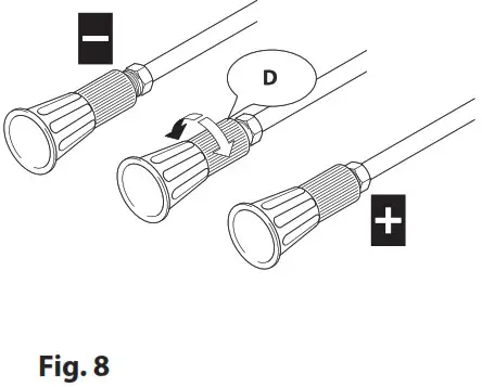 BLUE CLEAN 5640 High Pressure Washer - Starting the appliance 2