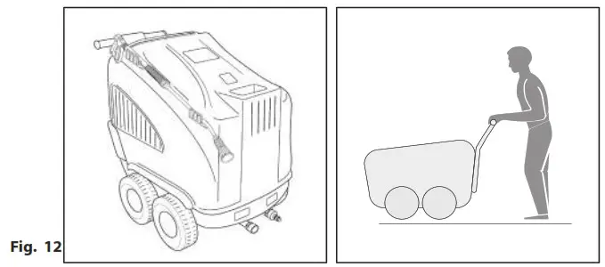 BLUE CLEAN 5640 High Pressure Washer - Storage and transport