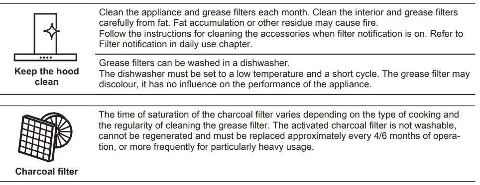 Electrolux-KFTB19X-Cooker-Hood-FIG-11