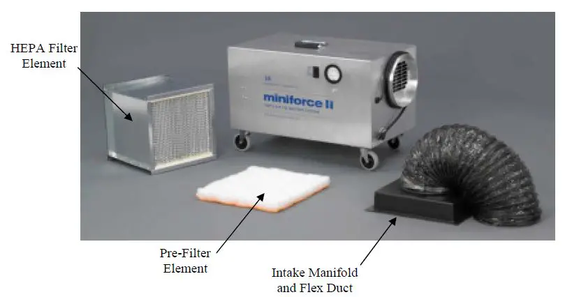 mintie-MiniForce-II-HEPA-Filtration-System-fig-1
