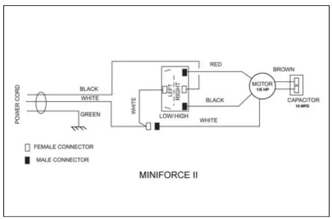 mintie-MiniForce-II-HEPA-Filtration-System-fig-5