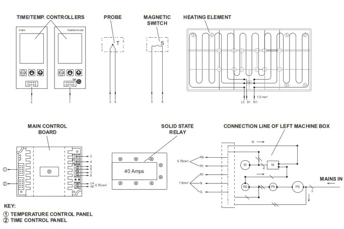 Charterhouse Holdings Studio Large Format Clam Press - Electrical Diagram