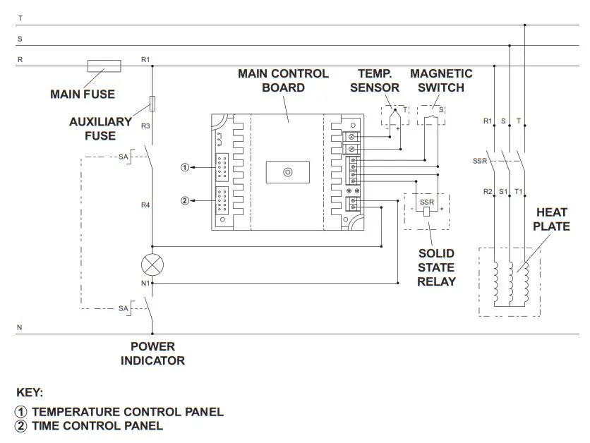 Charterhouse Holdings Studio Large Format Clam Press - Electrical