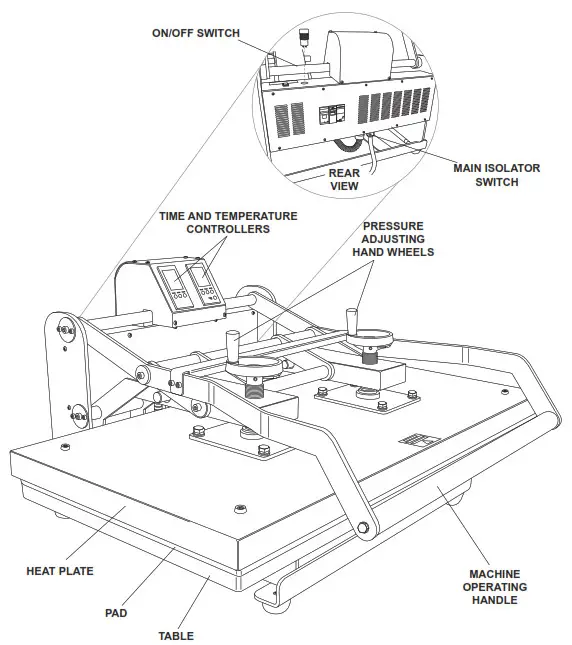 Charterhouse Holdings Studio Large Format Clam Press - Machine
