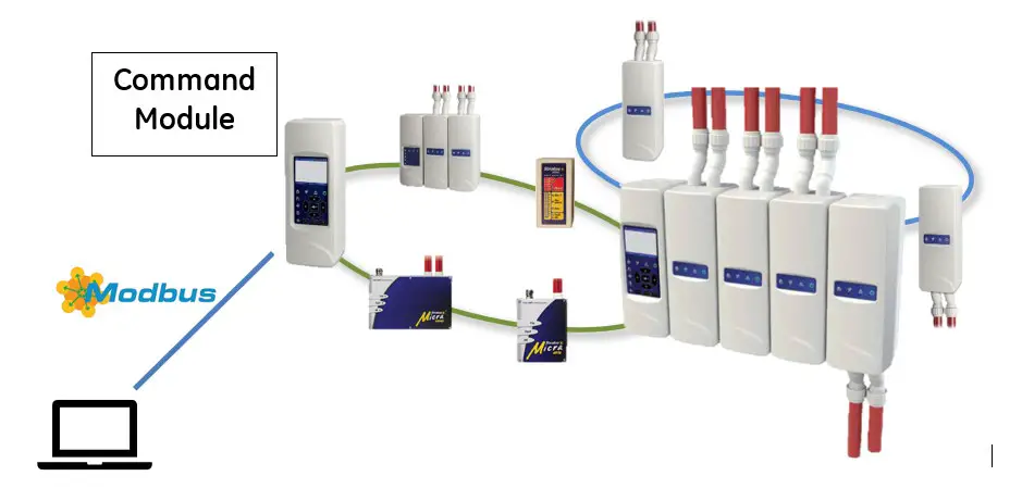 FHSD8310-Modbus-Protocol-Guide-for-ModuLaser-Aspirating-System-02