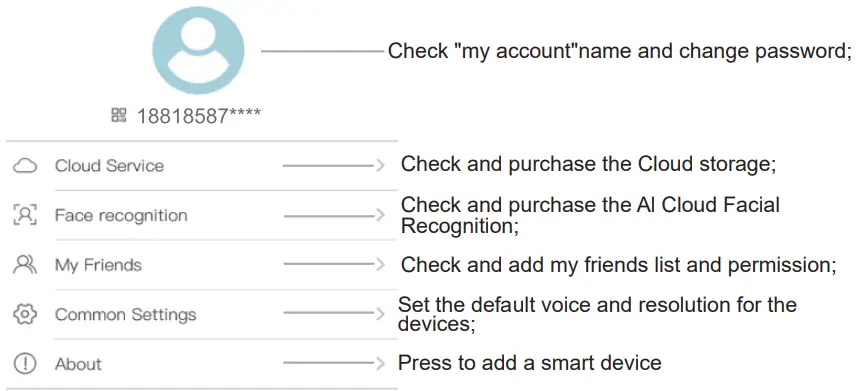 FUVISION S30 Outdoor Wireless Solar Camera - App4