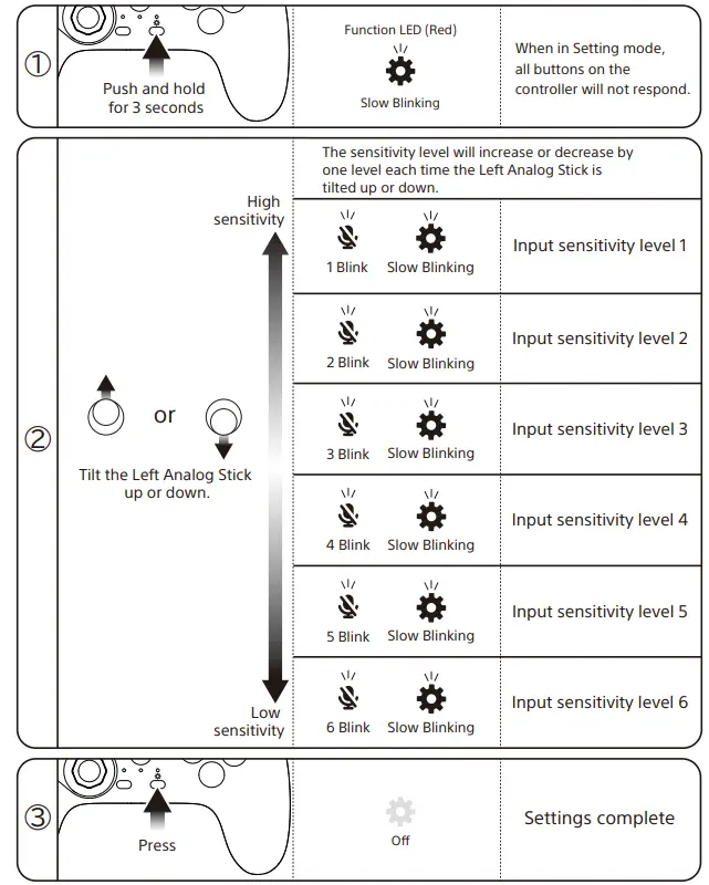 HORI-SPF-023U-PlayStation-5-Fighting-Commander-Fig-11
