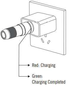 OLIGHT-imini-2-Rechargeable-Quick-Release-Keychain-Flashlight-fig-4