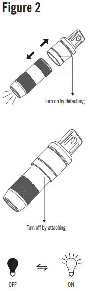 OLIGHT-imini-2-Rechargeable-Quick-Release-Keychain-Flashlight-fig-5