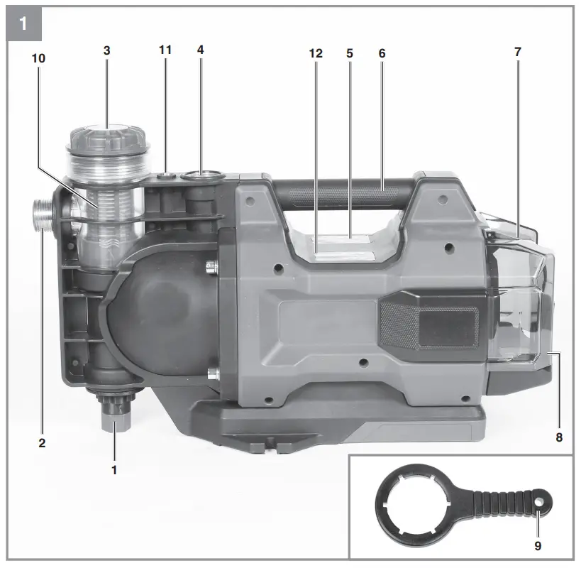 Layout and items supplied