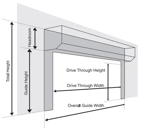 SAMSON SRD77 Electric Button