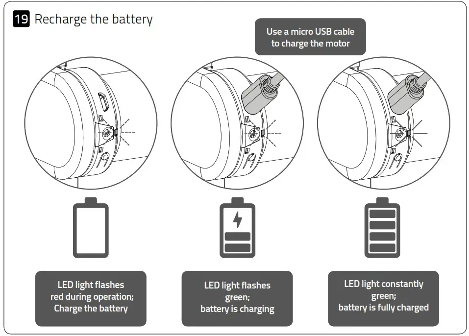 SelectBlinds CM 01 Li ion Battery Powered Tube Motors - overview 22