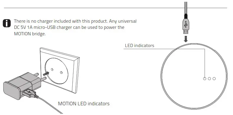 SelectBlinds CM 01 Li ion Battery Powered Tube Motors - overview 47