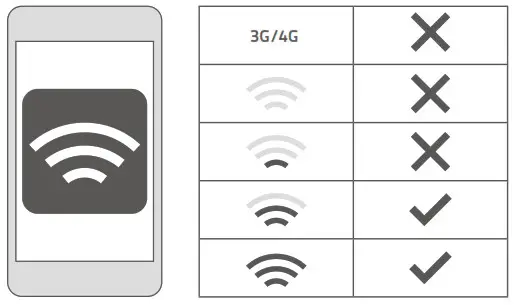 SelectBlinds CM 01 Li ion Battery Powered Tube Motors - overview 48