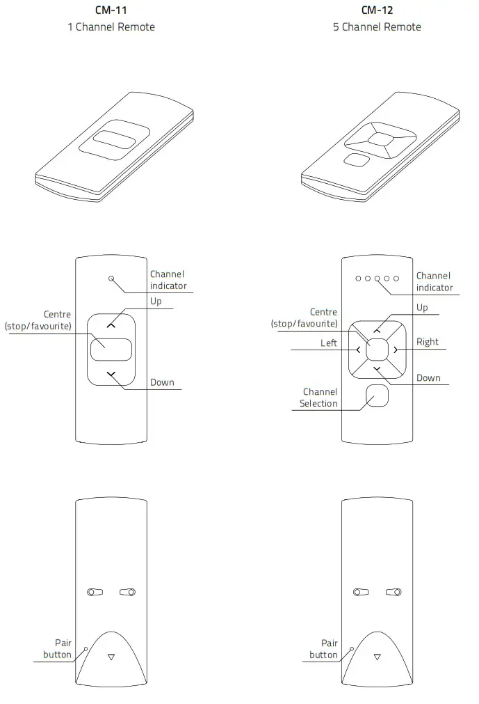 SelectBlinds CM 01 Li ion Battery Powered Tube Motors - overview 8