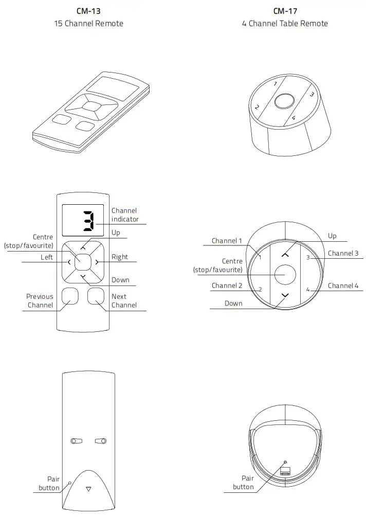SelectBlinds CM 01 Li ion Battery Powered Tube Motors - overview 9